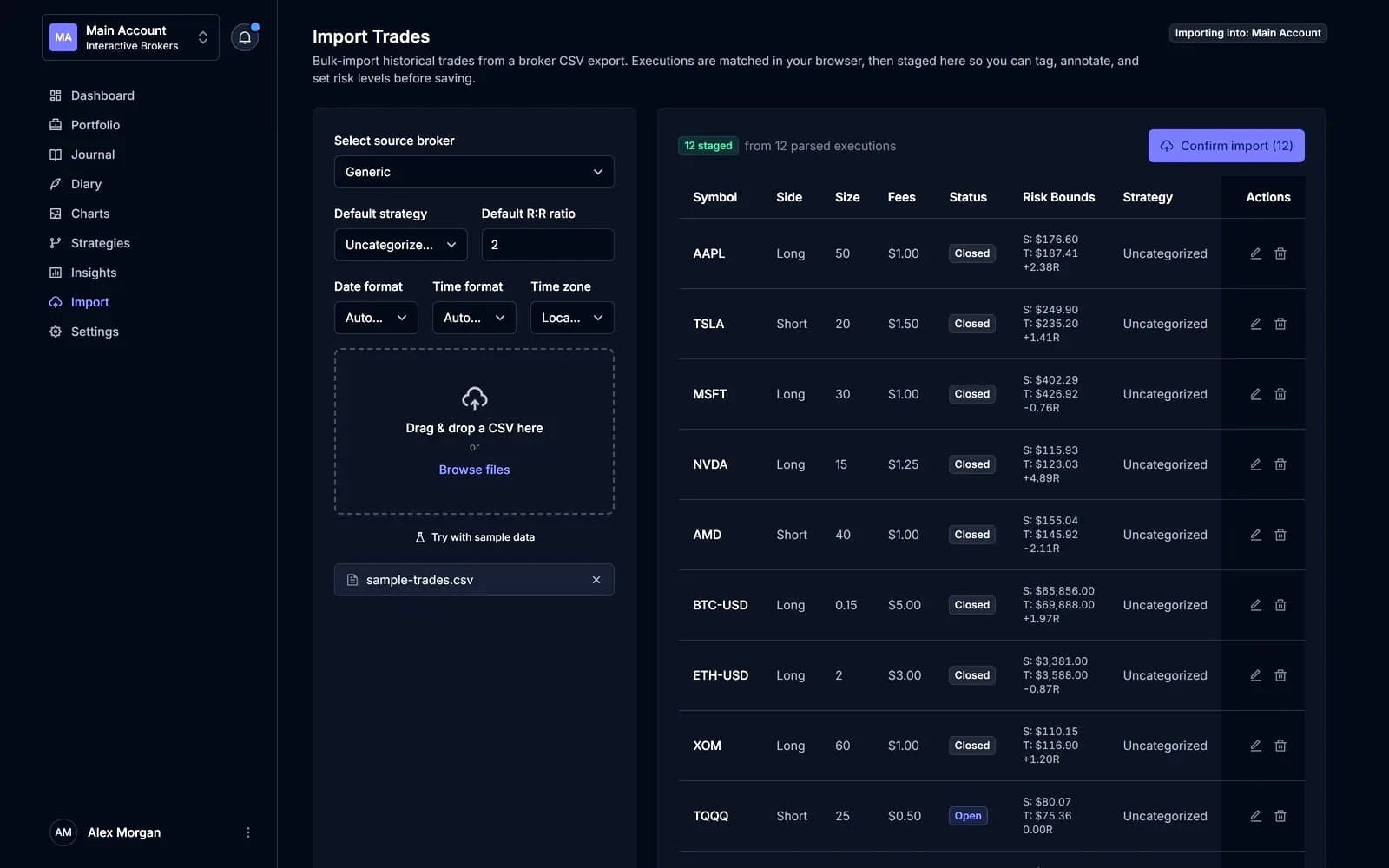 The import staging table: twelve parsed executions with side, size, fees, risk bounds and strategy, ready to confirm.